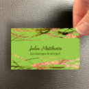 Buscar originales tarjetas de visita Clientes