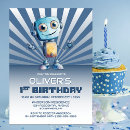 Buscar robots invitaciones Invitados