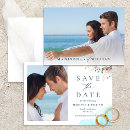 Buscar destination wedding postales Destino
