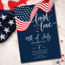 Buscar estados unidos invitaciones Invitados
