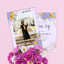 Buscar cámara fotográfica invitaciones Acuarela floral boho