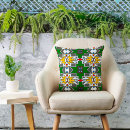 Buscar africanos cojines Para ellos