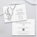 Buscar de washington invitaciones Para todos