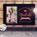 Buscar invitación de graduación lonas ¡enhorabuena