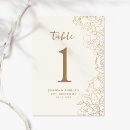 Buscar 50 tarjetas mesa Para todos