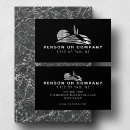 Buscar servicios tarjetas de visita Clientes