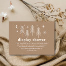 Buscar exposición invitaciones Invitados