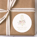 Buscar panadería Floral