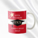Buscar ca tazas Rojo