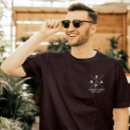 Buscar dados hombre ropa Para ellos