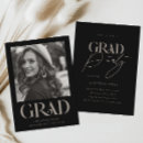 Buscar tipografía retra invitaciones Para ella