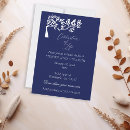 Buscar conmemoración invitaciones Funeral