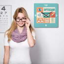 Buscar optometrista relojes de pared Oftalmología