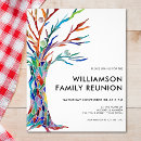 Buscar apellidos invitaciones General y unisex