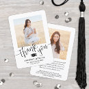 Buscar foto tarjetas Blanco y negro