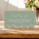 Buscar literarias postales Invitados