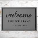 Buscar minimalist felpudos Bienvenido