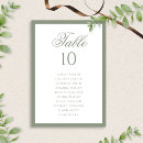 Buscar boda tarjetas mesa Verde de salvia