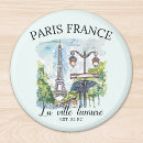 Buscar parís imanes France