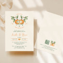 Buscar ciudad invitaciones Invitados