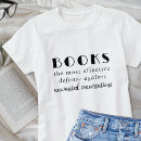 Buscar introvert ropa Dichos