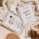 Buscar clip invitaciones Simple
