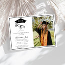 Buscar fotos invitaciones Mínimo