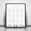 Buscar árboles de pino posters Invitados