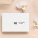 Buscar esqueleto mexicano postales Para ella