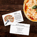 Buscar pizzería Alimento