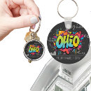 Buscar ohio llaveros Clérigo