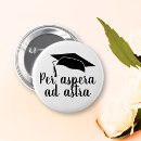 Buscar presupuesto chapas Comentar