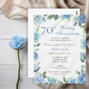 Buscar anniversary postales Parejas