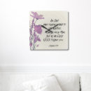 Buscar biblias relojes de pared Cristiano