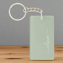 Buscar rectangulares llaveros Para ella