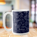 Buscar repostería tazas Chef