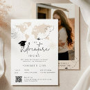 Buscar wanderlust invitaciones Mapa mundial