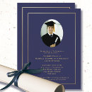 Buscar doctor invitaciones Médico