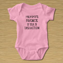 Buscar impuestos bebe ropa Adorable