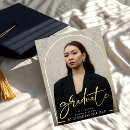 Buscar invitaciones graduacion Foto