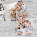 Buscar añada la foto accesorios Para ellos