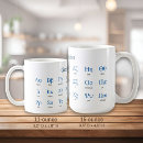 Buscar símbolos matemáticos tazas Alfabeto griego