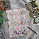 Buscar jaula cuadernos 1 ª comedia