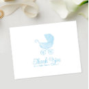 Buscar protectora postales Invitados