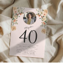 Buscar mamá e hija invitaciones Invitados