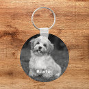 Buscar perro negro llaveros General y unisex