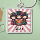 Buscar muñecas llaveros Lindo