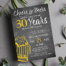Buscar felicidad invitaciones Invitados