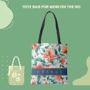 Buscar impresiones de lienzo accesorios Floral