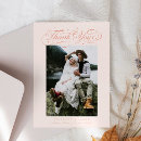Buscar punto fotograficas tarjetas Puntos